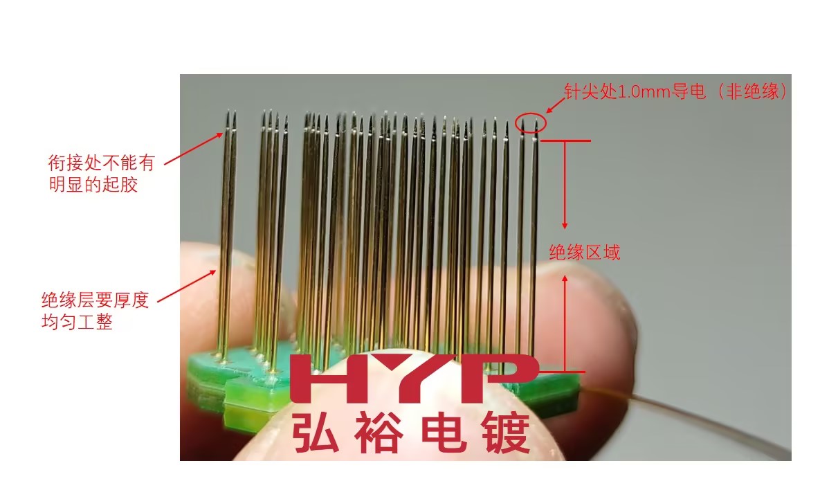 金價(jià)攀升，電子連接器滾鍍金需求是否可被替代？